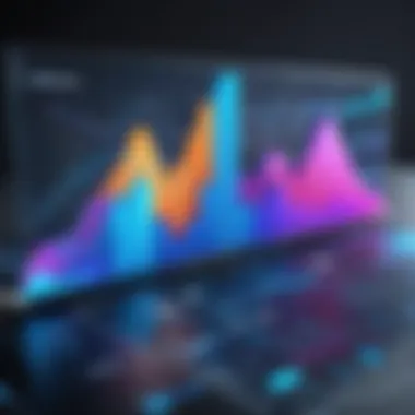 Growth of Business Intelligence Adoption A graph illustrating the growth of BI adoption in businesses.