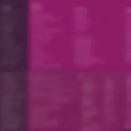 Odoo Pricing Overview