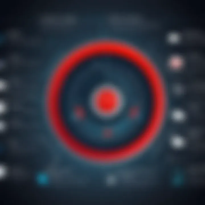 Infographic showcasing advantages of Oracle BICS over traditional BI solutions