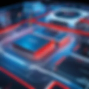 Architectural Insights of Oracle Fusion SCM Overview of Oracle Fusion Supply Chain Management architecture
