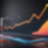 Graph depicting fluctuations in CPM rates over time
