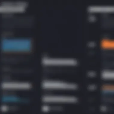 Comparison chart of Outbrain CPM rates vs industry standards