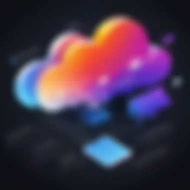 Infographic illustrating key features of PAN Prisma Cloud and their benefits