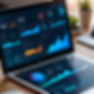 Performance Metrics of Salesforce Solutions Chart illustrating performance metrics of various Salesforce solutions