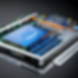 SonicWall NGFW architecture diagram