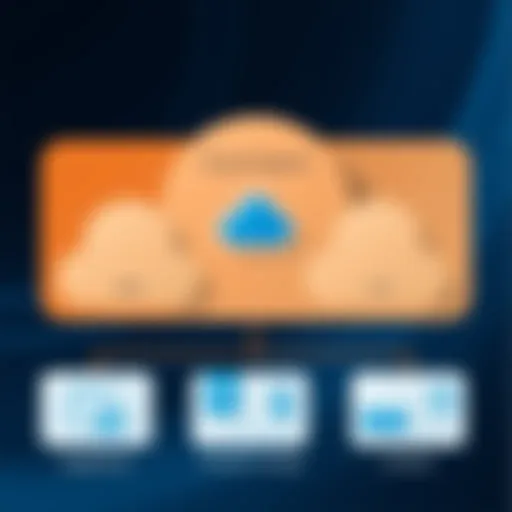 Overview of Sophos Cloud Endpoint architecture