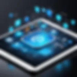 Overview of cross-platform MDM functionalities