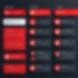 Visual representation of Twilio Video API pricing tiers