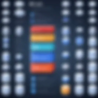 A visual representation of different types of NoSQL databases.