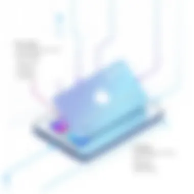 Challenges of Direct Deposit with Apple Card Conceptual graphic highlighting potential challenges of direct deposit
