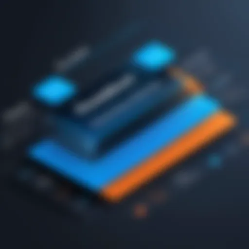 Visual representation of Bluebeam pricing tiers