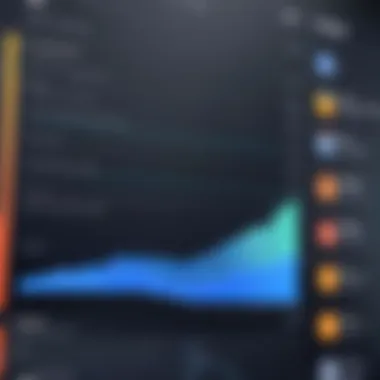 Comparative Analysis of Features Feature Comparison Chart