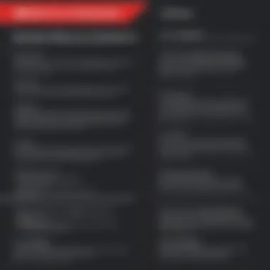 Benefits of Freeware PDF OCR Software Comparison chart highlighting benefits of freeware PDF OCR