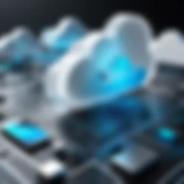 AIX Cloud Integration Visual representation of AIX integration with cloud technologies