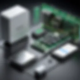 Overview of Meraki Wireless Access Control architecture
