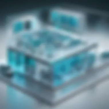 Architectural diagram of Siemens QMS