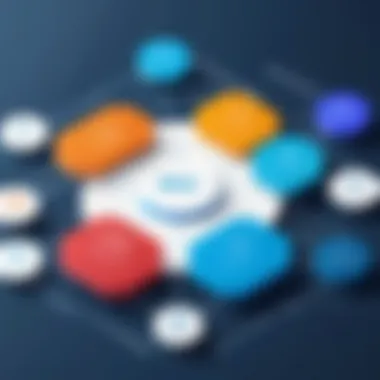 Best practices for optimizing business processes using org chart