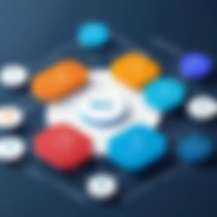 Best practices for optimizing business processes using org chart