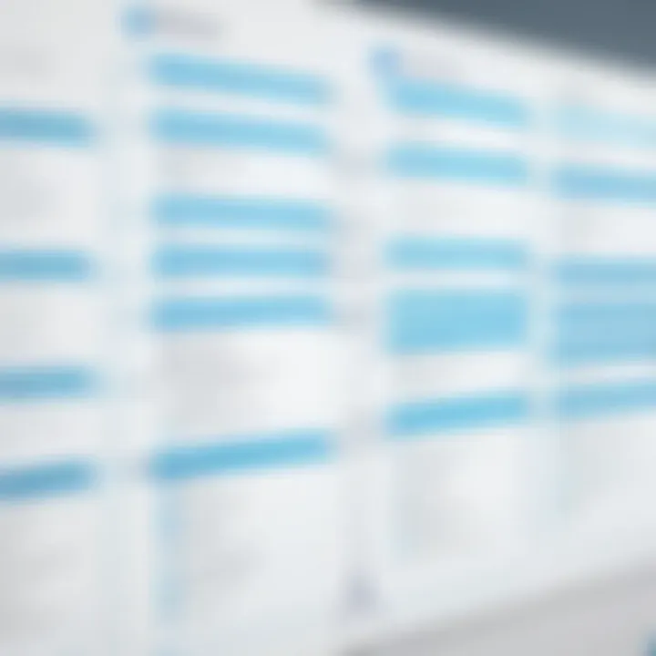 Detailed breakdown of roles within the Salesforce org chart
