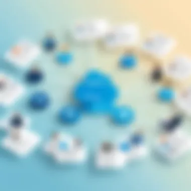 Illustration of team dynamics influenced by org chart