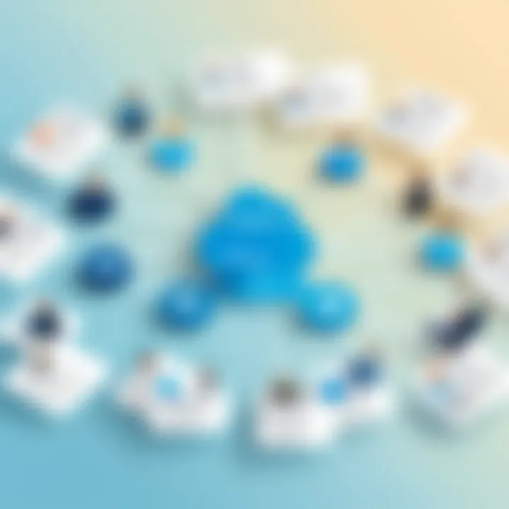 Illustration of team dynamics influenced by org chart