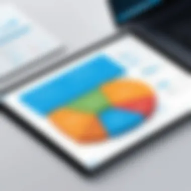 Graph displaying costs associated with Salesforce partner licenses