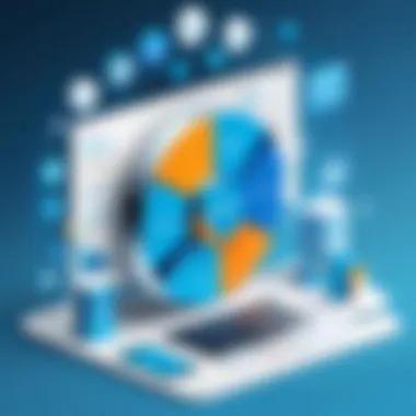 Illustration of strategic planning for Salesforce utilization