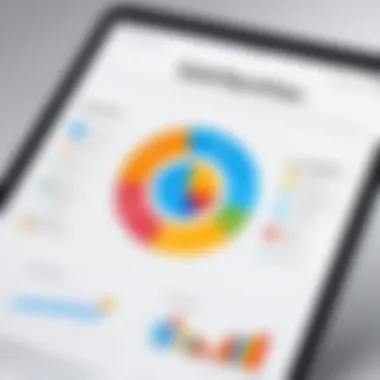 User Satisfaction Metrics Graphical representation of user satisfaction statistics