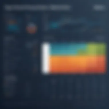 Infographic illustrating cost per user breakdown