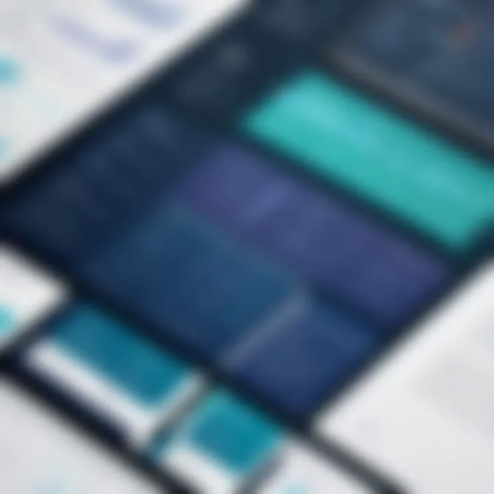 Diagram highlighting features of Tableau plans
