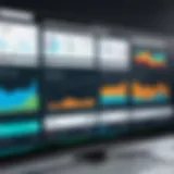 Dashboard showcasing Talkwalker analytics