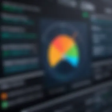 Data interpretation chart showcasing Wi-Fi performance metrics