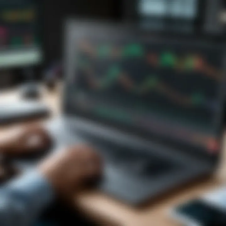 User-friendly account setup process on Thinkorswim
