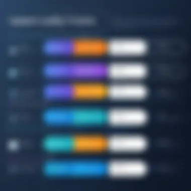 Understanding the Structure of the Upserve Loyalty Program Visual representation of the Upserve loyalty program's structure