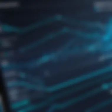 Visualization of Vipre's Competitive Position in Cybersecurity Graph showcasing Vipre's market positioning